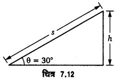UP Board Solutions for Class 11 Physics Chapter 7 System of particles and Rotational Motion 25