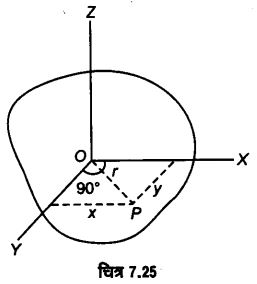 UP Board Solutions for Class 11 Physics Chapter 7 System of particles and Rotational Motion 83