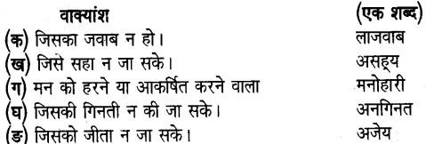 UP Board Solutions for Class 6 Hindi Chapter 10 ईदगाह (मंजरी) 2