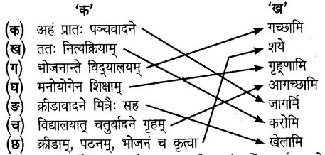 UP Board Solutions for Class 6 Hindi Chapter 6 अस्माकं दिनचर्या (अनिवार्य संस्कृत) 1