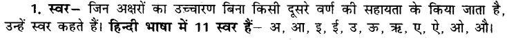 UP Board Solutions for Class 6 Hindi व्याकरण 1