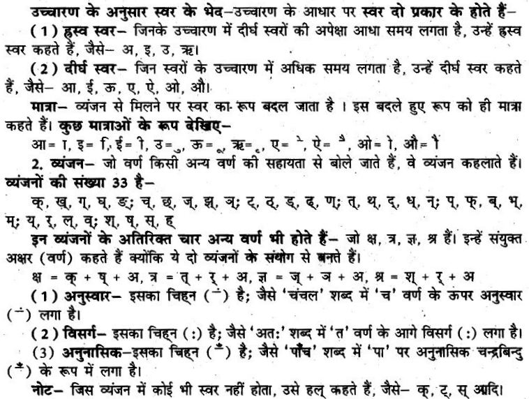 UP Board Solutions for Class 6 Hindi व्याकरण 2