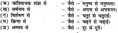 UP Board Solutions for Class 6 Hindi व्याकरण 7