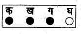 UP Board Solutions for Class 6 History Chapter 2 पाषाण काल (आखेटक, संग्राहक एवं उत्पादक मानव) 1