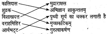 UP Board Solutions for Class 6 History Chapter 9 गुप्तकाल