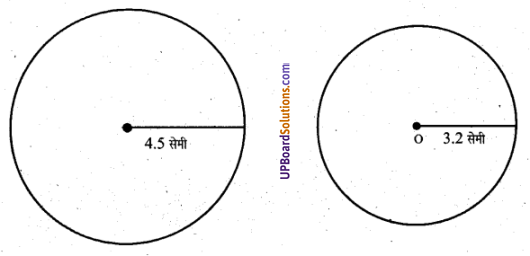 UP Board Solutions for Class 6 Maths Chapter 14 वृत्त 14a 4