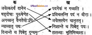UP Board Solutions for Class 6 Sanskrit Chapter 15 नीतिश्लोकाः 1