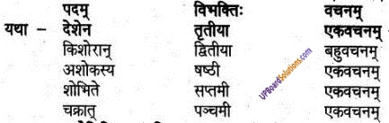 UP Board Solutions for Class 6 Sanskrit Chapter 17 प्रयाण-गीतम् 1