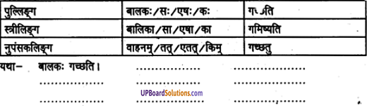 UP Board Solutions for Class 6 Sanskrit Chapter 2 पुनरावलोकनम्-2 9