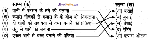 UP Board Solutions for Class 6 Science Chapter 5 तन्तु से वस्त्र तक img-1