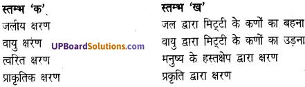 UP Board Solutions for Class 7 Agricultural Science Chapter 2 भू-क्षरण – img-1