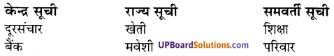 UP Board Solutions for Class 7 Civics Chapter 2 व्यवस्थापिका-कानून बनाना img-1