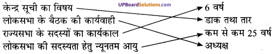 UP Board Solutions for Class 7 Civics Chapter 2 व्यवस्थापिका-कानून बनाना img-2