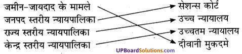 UP Board Solutions for Class 7 Civics Chapter 4 न्यायपालिका - कानून का पालन करना img-1