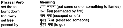 UP Board Solutions for Class 7 English Chapter 12 Kabir 2