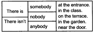 UP Board Solutions for Class 7 English Chapter 14 Florence Nightingale 3