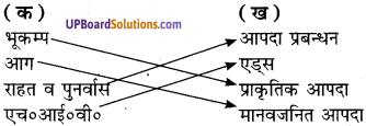 UP Board Solutions for Class 7 Environment Chapter 13 आपदाएँ एवं उनका प्रबंधन img-1