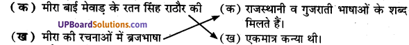 UP Board Solutions for Class 7 Hindi Chapter 11 मीराबाई (महान व्यक्तित्व) image - 1