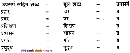 UP Board Solutions for Class 7 Hindi Chapter 20 एक संसद नदी की (मंजरी) image - 2
