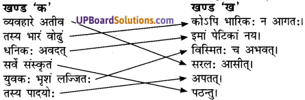 UP Board Solutions for Class 7 Hindi Chapter 7 ईश्वरचन्द्रो विद्यासागरः (अनिवार्य संस्कृत) image - 1