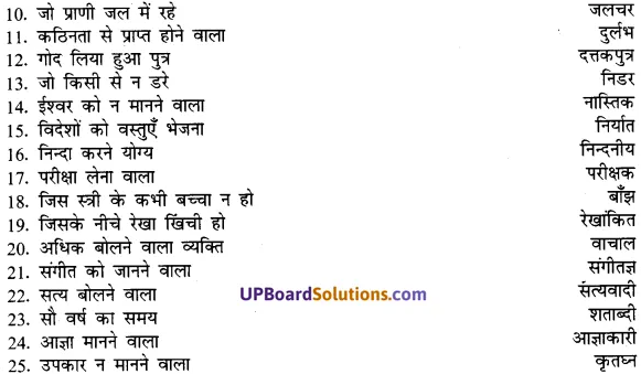 UP Board Solutions for Class 7 Hindi व्याकरण image - 4