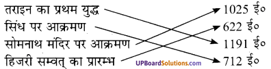 UP Board Solutions for Class 7 History Chapter 1 इस्लाम का भारत में आगमन img-1