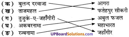 UP Board Solutions for Class 7 History Chapter 14 मुगलकालीन समाज एवं संस्कृति img-1