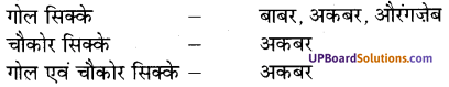 UP Board Solutions for Class 7 History Chapter 14 मुगलकालीन समाज एवं संस्कृति img-2