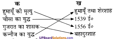 UP Board Solutions for Class 7 History Chapter 8 मुगल साम्राज्य img-1