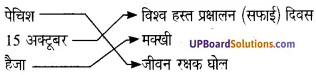 UP Board Solutions for Class 7 Home craft Chapter 4 रोग और उनसे बचाव img-1