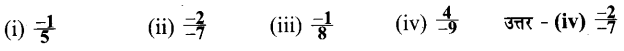 UP Board Solutions for Class 7 Maths Chapter 1 परिमेय संख्याएँ 21