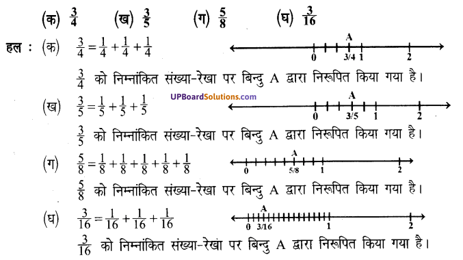 UP Board Solutions for Class 7 Maths Chapter 1 परिमेय संख्याएँ 13