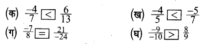 UP Board Solutions for Class 7 Maths Chapter 1 परिमेय संख्याएँ 22
