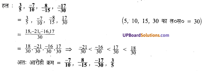 UP Board Solutions for Class 7 Maths Chapter 1 परिमेय संख्याएँ 23