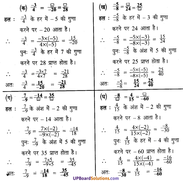 UP Board Solutions for Class 7 Maths Chapter 1 परिमेय संख्याएँ 8