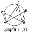UP Board Solutions for Class 7 Maths Chapter 11 वृत्त 11