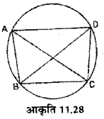 UP Board Solutions for Class 7 Maths Chapter 11 वृत्त 12