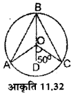 UP Board Solutions for Class 7 Maths Chapter 11 वृत्त 14