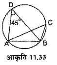 UP Board Solutions for Class 7 Maths Chapter 11 वृत्त 15
