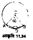 UP Board Solutions for Class 7 Maths Chapter 11 वृत्त 16