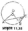 UP Board Solutions for Class 7 Maths Chapter 11 वृत्त 17