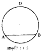 UP Board Solutions for Class 7 Maths Chapter 11 वृत्त 2