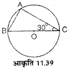 UP Board Solutions for Class 7 Maths Chapter 11 वृत्त 24