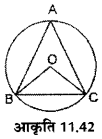 UP Board Solutions for Class 7 Maths Chapter 11 वृत्त 28