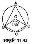 UP Board Solutions for Class 7 Maths Chapter 11 वृत्त 29