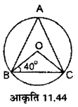 UP Board Solutions for Class 7 Maths Chapter 11 वृत्त 30
