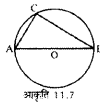 UP Board Solutions for Class 7 Maths Chapter 11 वृत्त 5
