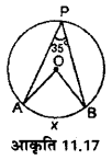 UP Board Solutions for Class 7 Maths Chapter 11 वृत्त 6