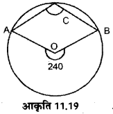 UP Board Solutions for Class 7 Maths Chapter 11 वृत्त 8