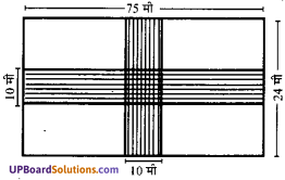 UP Board Solutions for Class 7 Maths Chapter 12 क्षेत्रमिति (मेंसुरेशन) 10